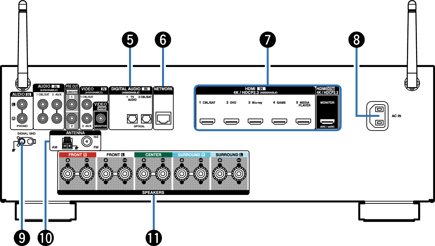 Name Rear Small2 S65E2